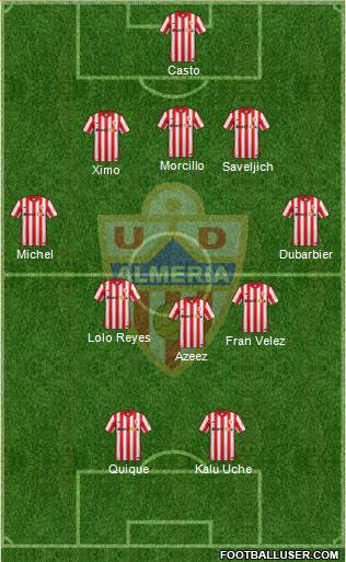 U.D. Almería S.A.D. 4-3-3 football formation