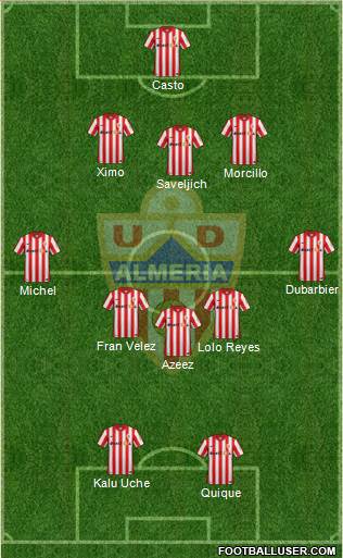 U.D. Almería S.A.D. Formation 2017