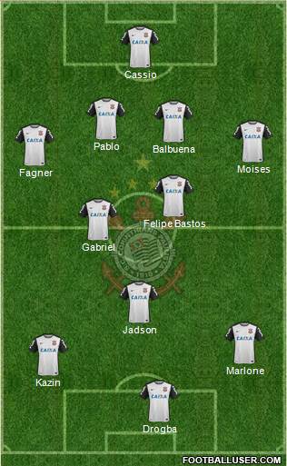 SC Corinthians Paulista Formation 2017