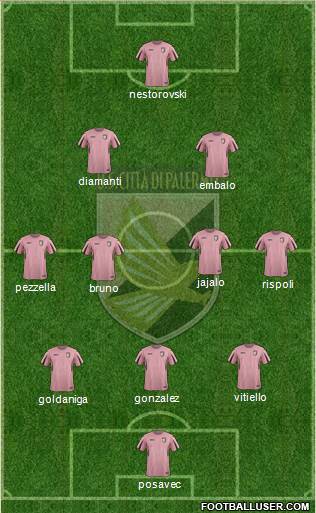Città di Palermo Formation 2017