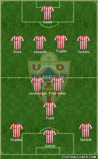 U.D. Almería S.A.D. Formation 2017