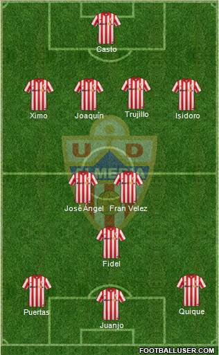 U.D. Almería S.A.D. 4-3-3 football formation