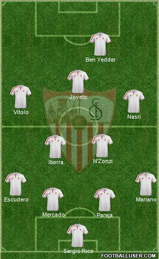 Sevilla F.C., S.A.D. Formation 2017