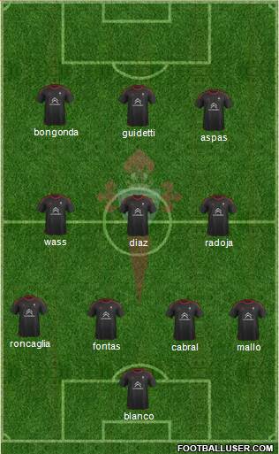 R.C. Celta S.A.D. Formation 2017