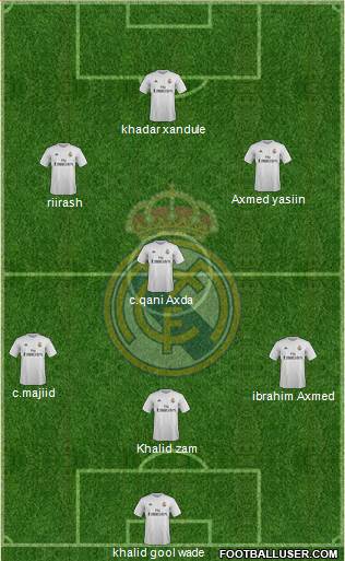 Real Madrid C.F. Formation 2017