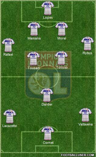 Olympique Lyonnais Formation 2017