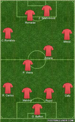 Dream Team 4-2-4 football formation