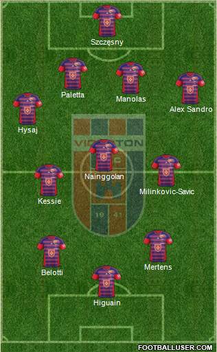 FC Fehérvár Formation 2017