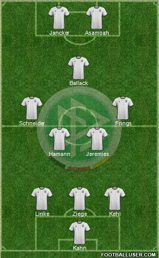 Germany 4-1-4-1 football formation