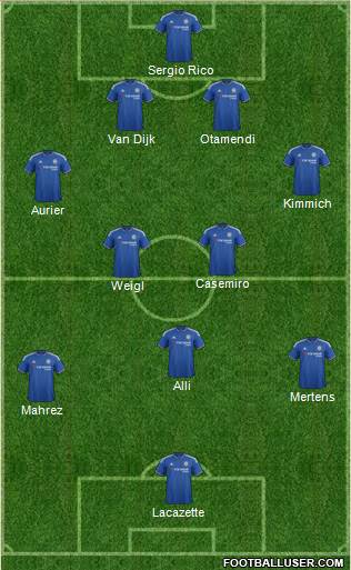Chelsea Formation 2017