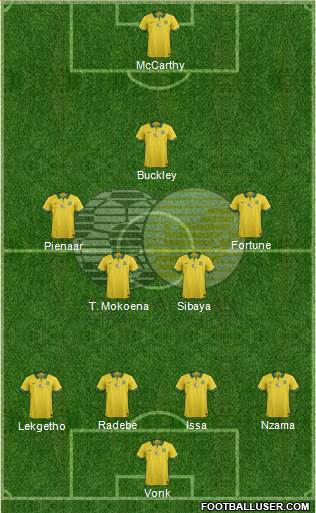 South Africa football formation