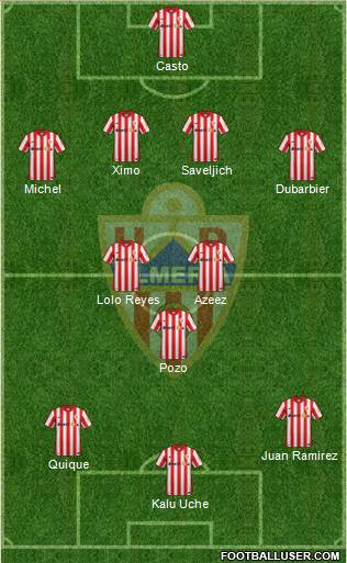 U.D. Almería S.A.D. 4-3-3 football formation