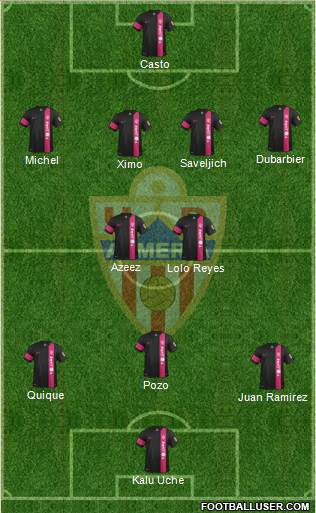 U.D. Almería S.A.D. Formation 2017