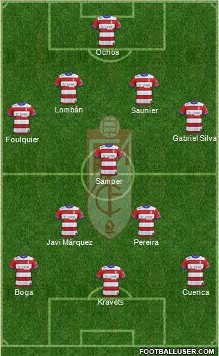 Granada C.F. Formation 2017