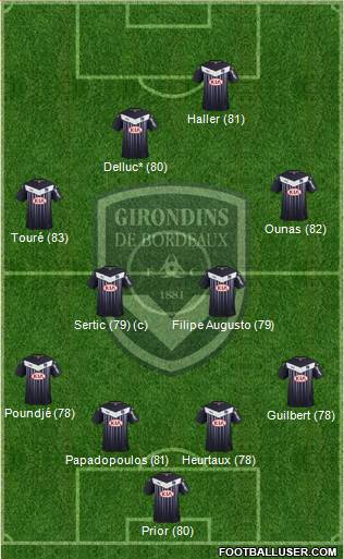 FC Girondins de Bordeaux Formation 2017