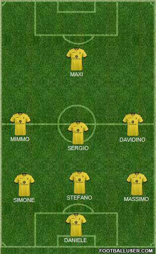 Aston Villa Formation 2017