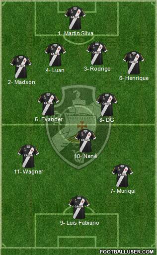 CR Vasco da Gama Formation 2017