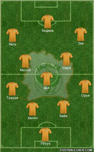 Côte d'Ivoire Formation 2017