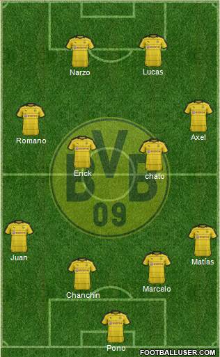 Borussia Dortmund 4-4-2 football formation