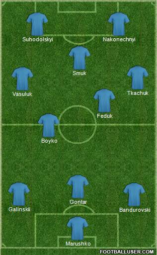 Dream Team 3-4-2-1 football formation