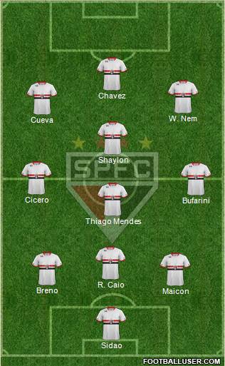 São Paulo FC 3-4-3 football formation