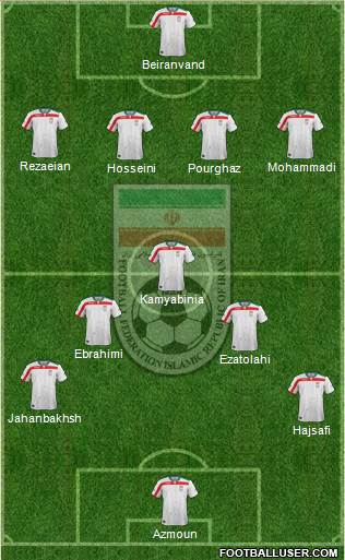 Iran 4-5-1 football formation