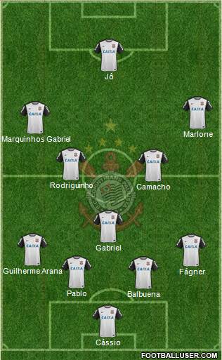 SC Corinthians Paulista Formation 2017