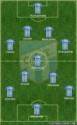 Atlético Tucumán 4-5-1 football formation