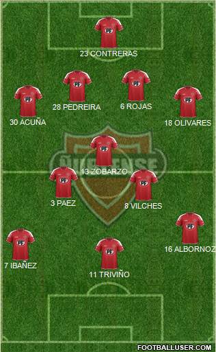 CD Ñublense S.A.D.P. Formation 2017
