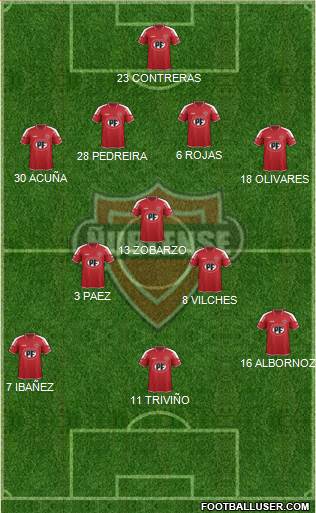 CD Ñublense S.A.D.P. football formation