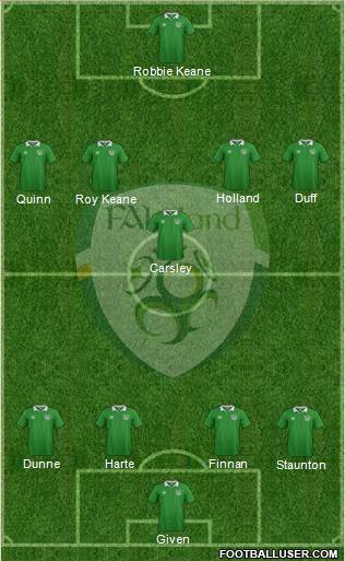 Ireland 3-5-1-1 football formation