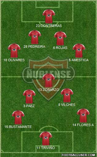 CD Ñublense S.A.D.P. 4-1-2-3 football formation