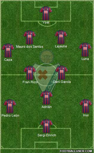 S.D. Eibar S.A.D. Formation 2017