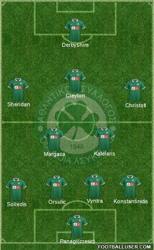 AS Omonoia Nicosia 4-2-3-1 football formation