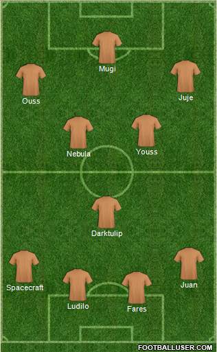 KF Ulpiana Formation 2017