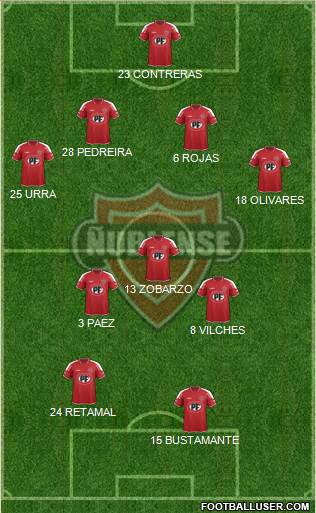 CD Ñublense S.A.D.P. Formation 2017