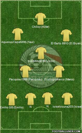Egypt Formation 2017
