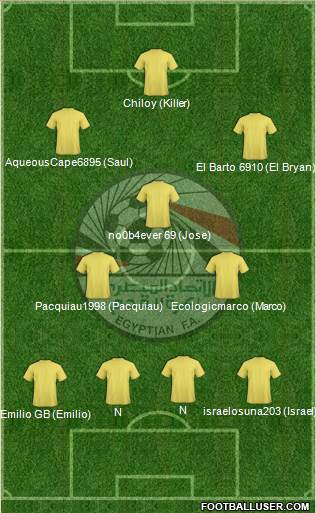 Egypt 4-3-3 football formation