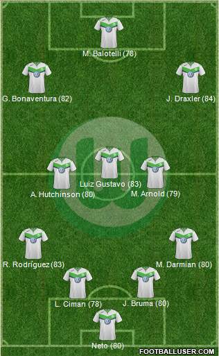 VfL Wolfsburg 4-3-3 football formation