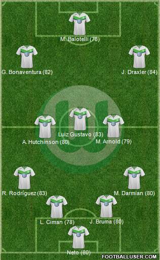 VfL Wolfsburg 4-3-3 football formation