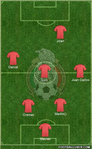 Mexico Formation 2017