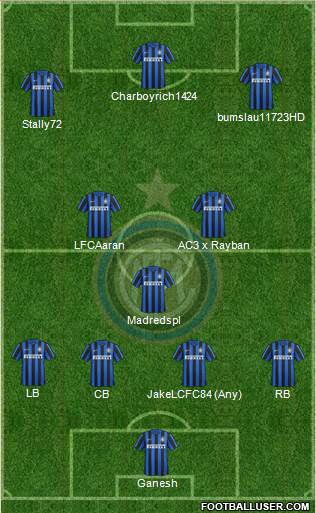 F.C. Internazionale 4-3-3 football formation