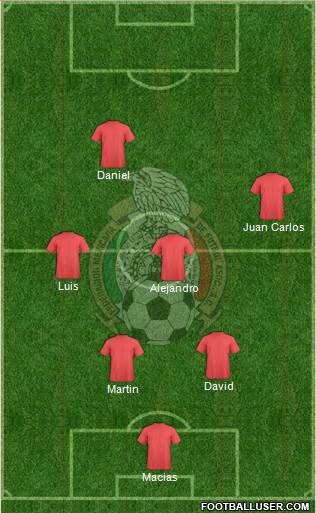 Mexico Formation 2017