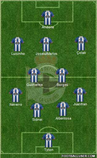 R.C. Deportivo de La Coruña S.A.D. 4-1-4-1 football formation