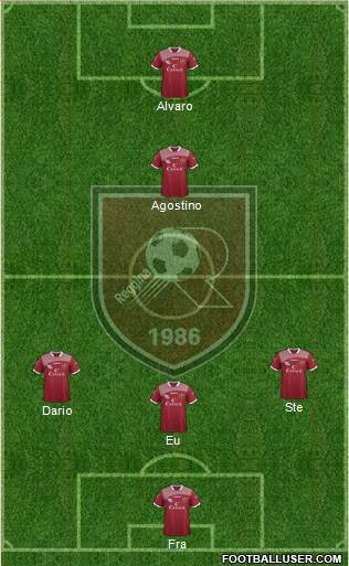 Reggina 3-5-2 football formation