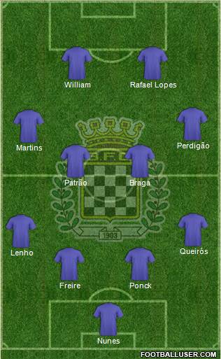 Boavista Futebol Clube - SAD Formation 2017