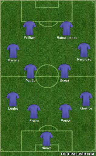 Chelsea Formation 2017