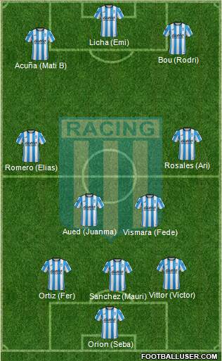 Racing Club 3-4-3 football formation