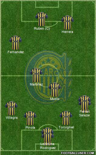 Rosario Central Formation 2017