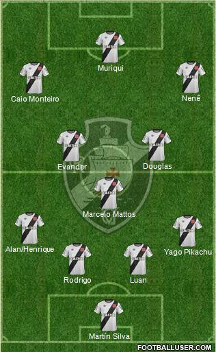 CR Vasco da Gama Formation 2017